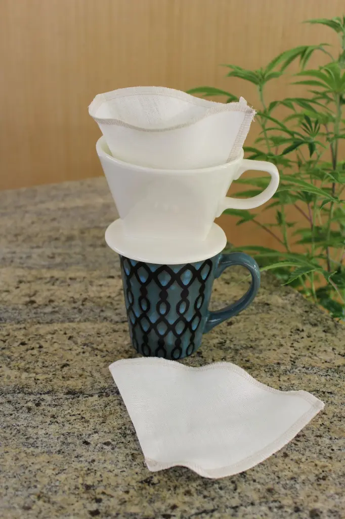 Coffee filter with pour over on mug.webp