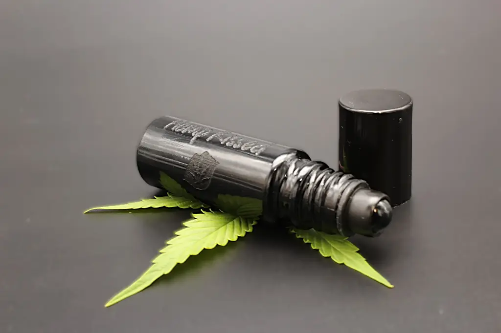 [I-FIHIRO] Fire and Ice Hemp Infused Roll-On Oil